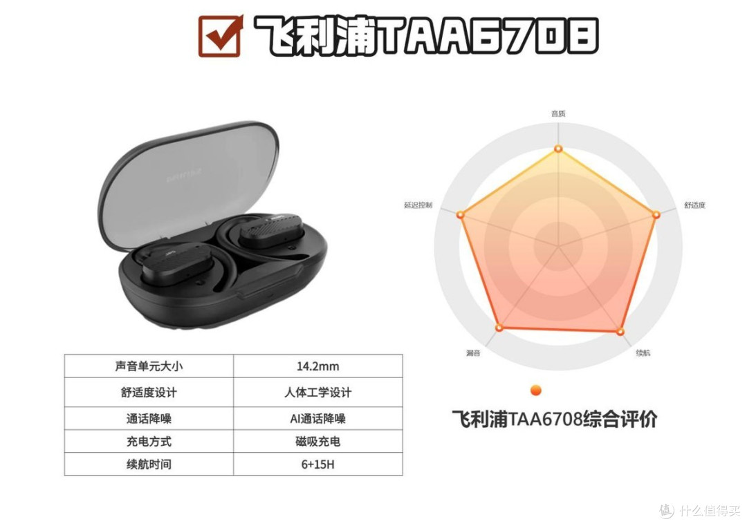 2025开放式耳机选购技巧,一图教你挑开放式耳机不踩坑!