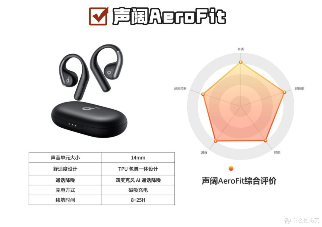 2025开放式耳机选购技巧,一图教你挑开放式耳机不踩坑!