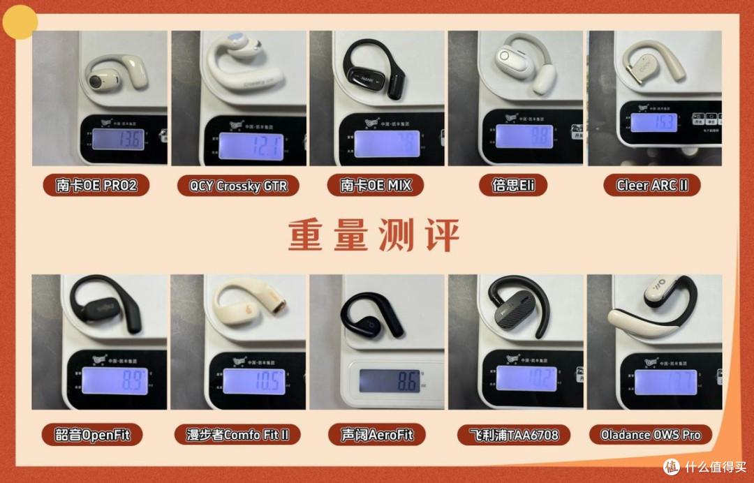 2025开放式耳机选购技巧,一图教你挑开放式耳机不踩坑!