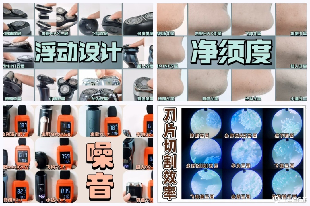 迷你mini剃须刀买什么样的好?前五名迷你剃须刀品牌尽享完美体验