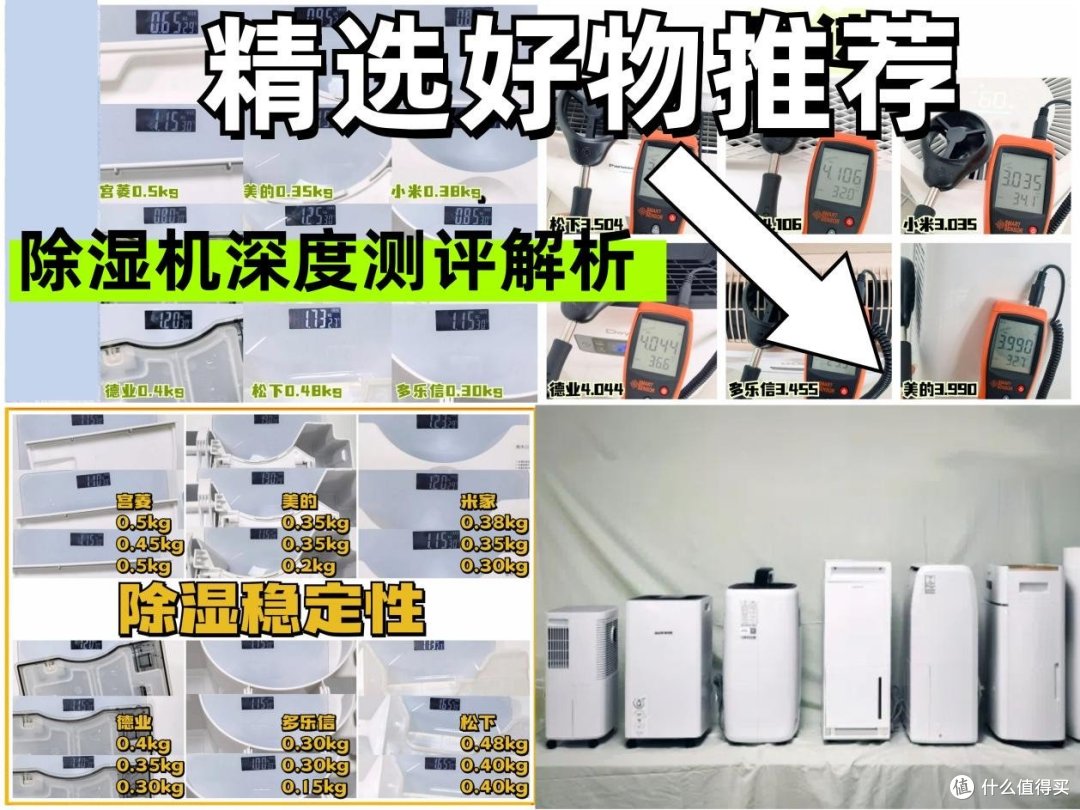除湿机哪个品牌最好最实用?亲测分享除湿机品牌五大排名!
