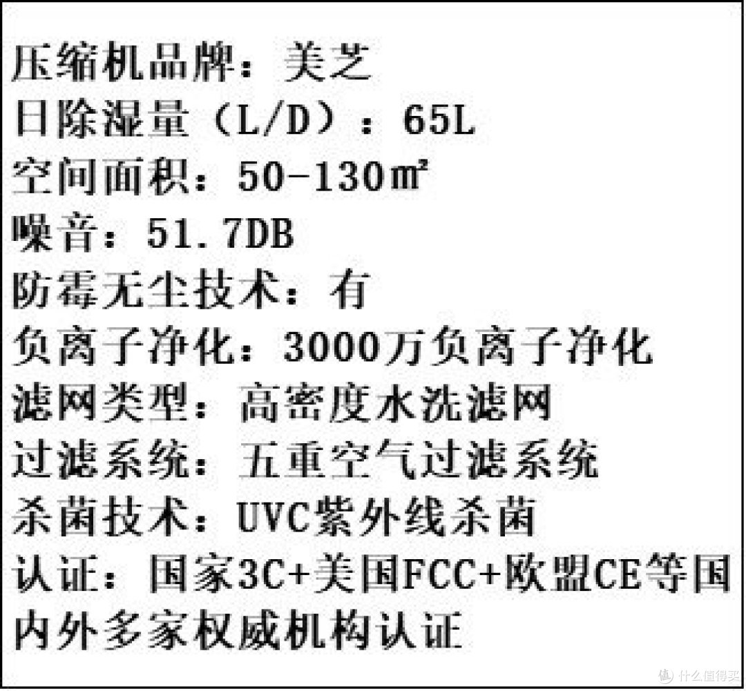 除湿机哪个品牌最好最实用?亲测分享除湿机品牌五大排名!
