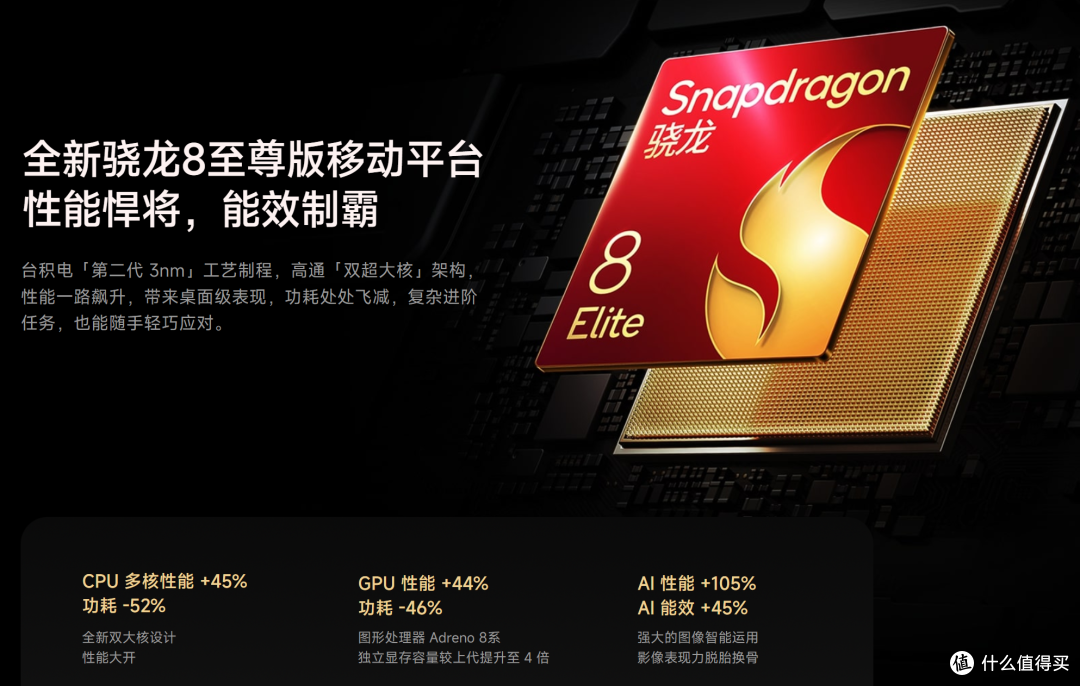 横评|华为Mate70 Pro+ 小米15 Pro全方位对比 强弱一目了然