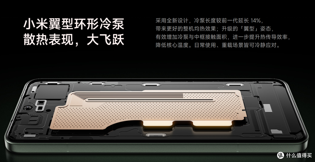 横评|华为Mate70 Pro+ 小米15 Pro全方位对比 强弱一目了然