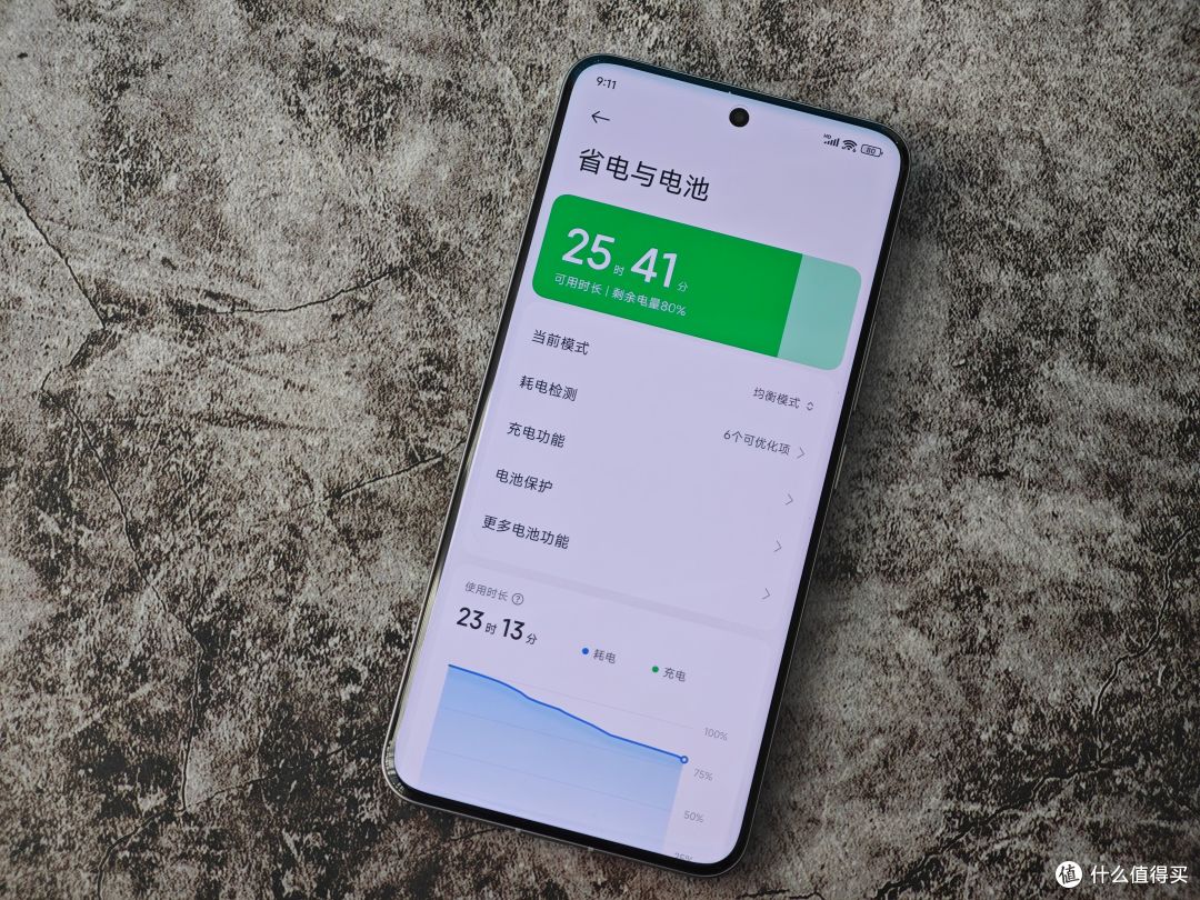 横评|华为Mate70 Pro+ 小米15 Pro全方位对比 强弱一目了然