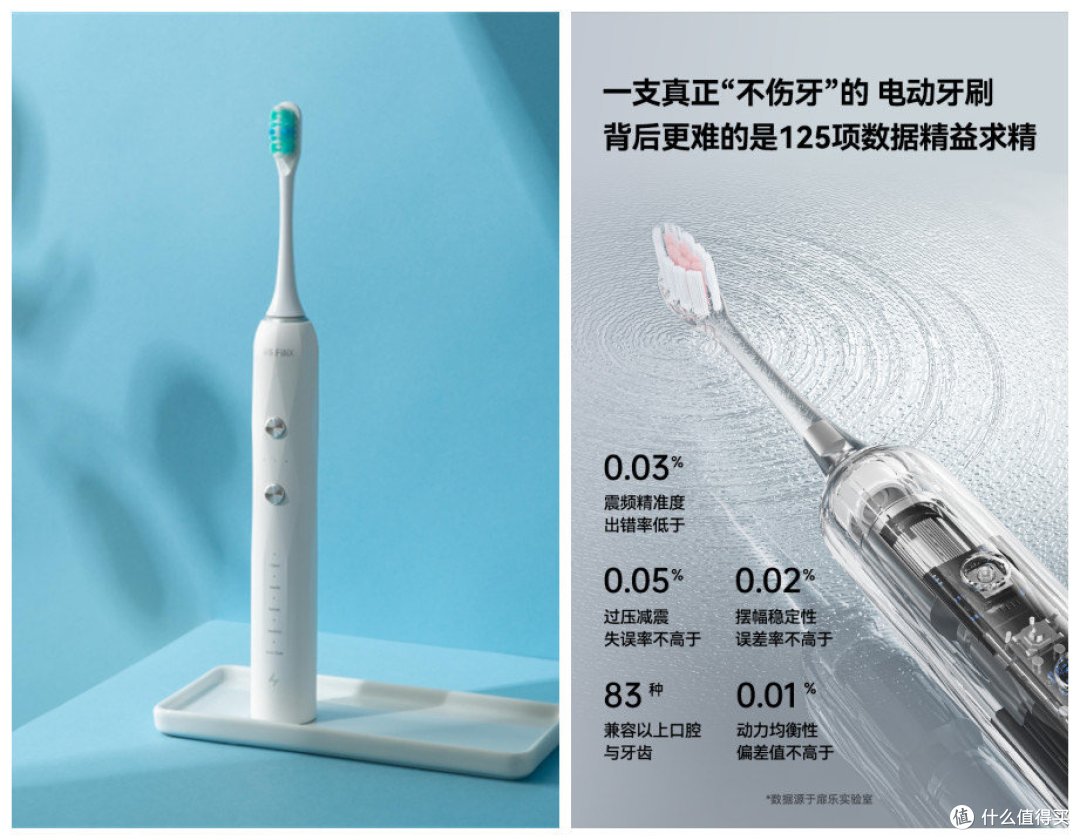 电动牙刷伤牙龈吗？谨防牙流血、牙齿敏感、牙酸等危害缺陷