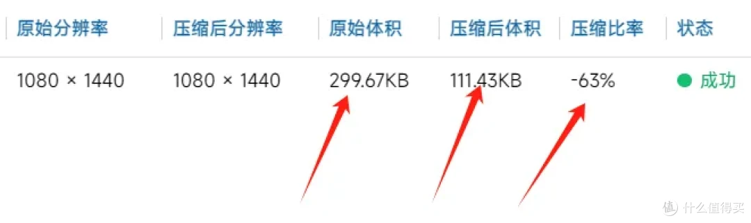 免费且批量随便用的图片压缩工具!