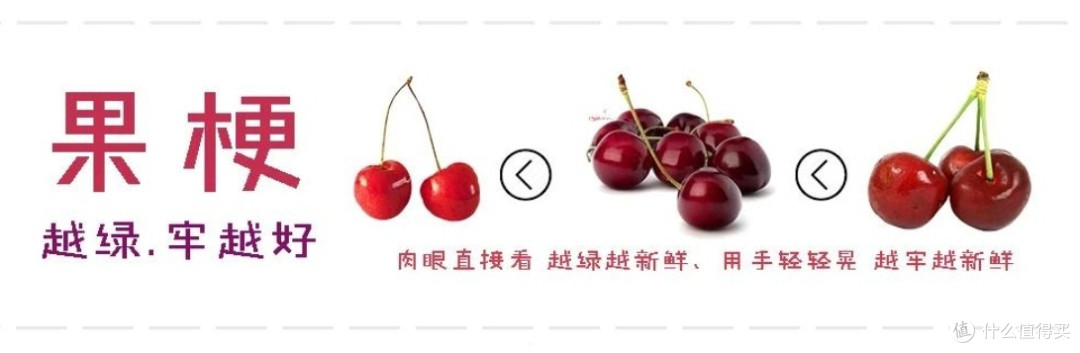 整理好了！网购车厘子秘籍+热门品牌实测