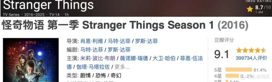 Netflix的五部封神之作,太让人上瘾了