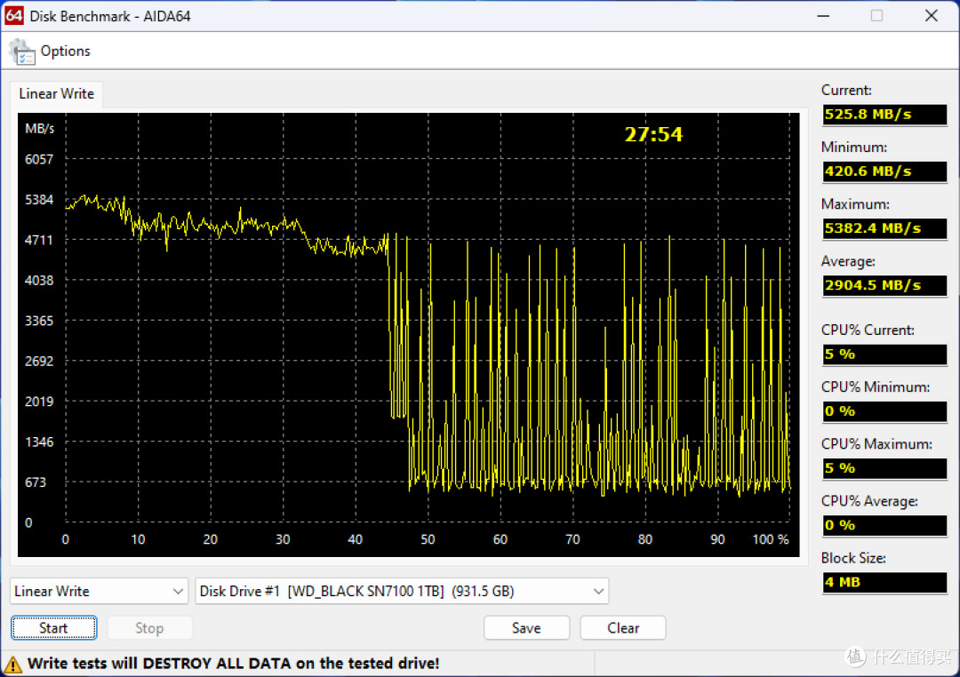 WD_BLACK家族新势力,西部数据WD_BLACK SN7100 1TB评测