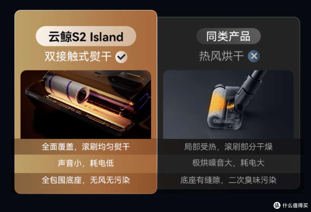 国补又来了!别犹豫~「云鲸S2 Island 光辉版」洗地机超超超值!