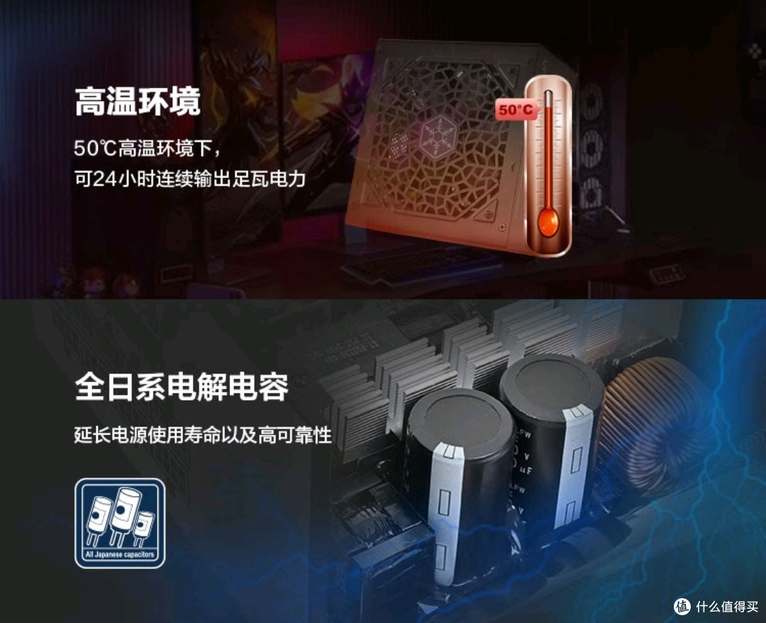 主流价位新选择!银昕Vanguard电源拆解