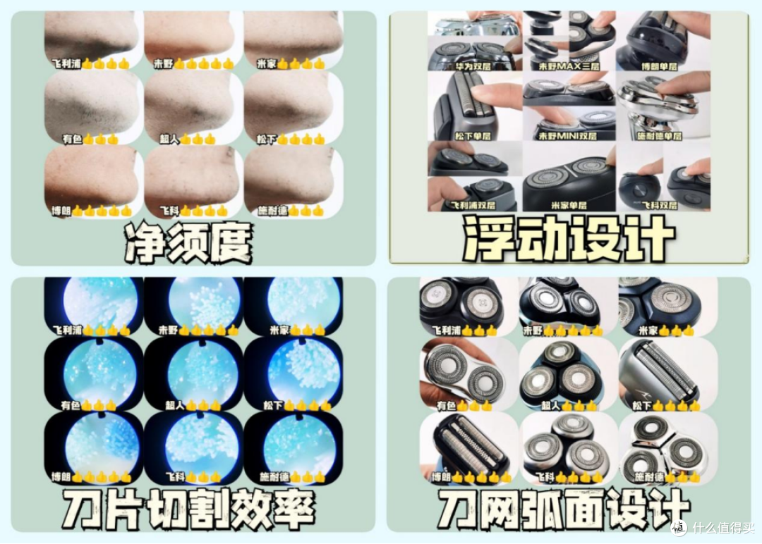 剃须刀哪个牌子的好？年度榜单5款排名top级剃须刀推荐