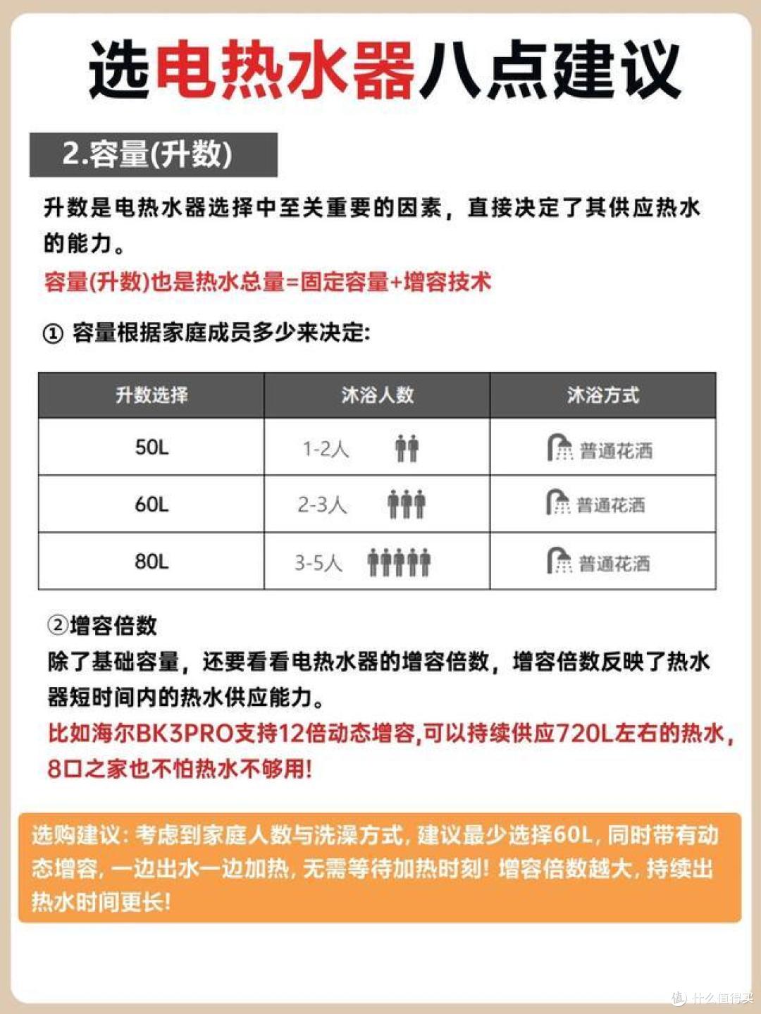电热水器怎么选?其实不难,只要认准这6个方面,既好用又安全