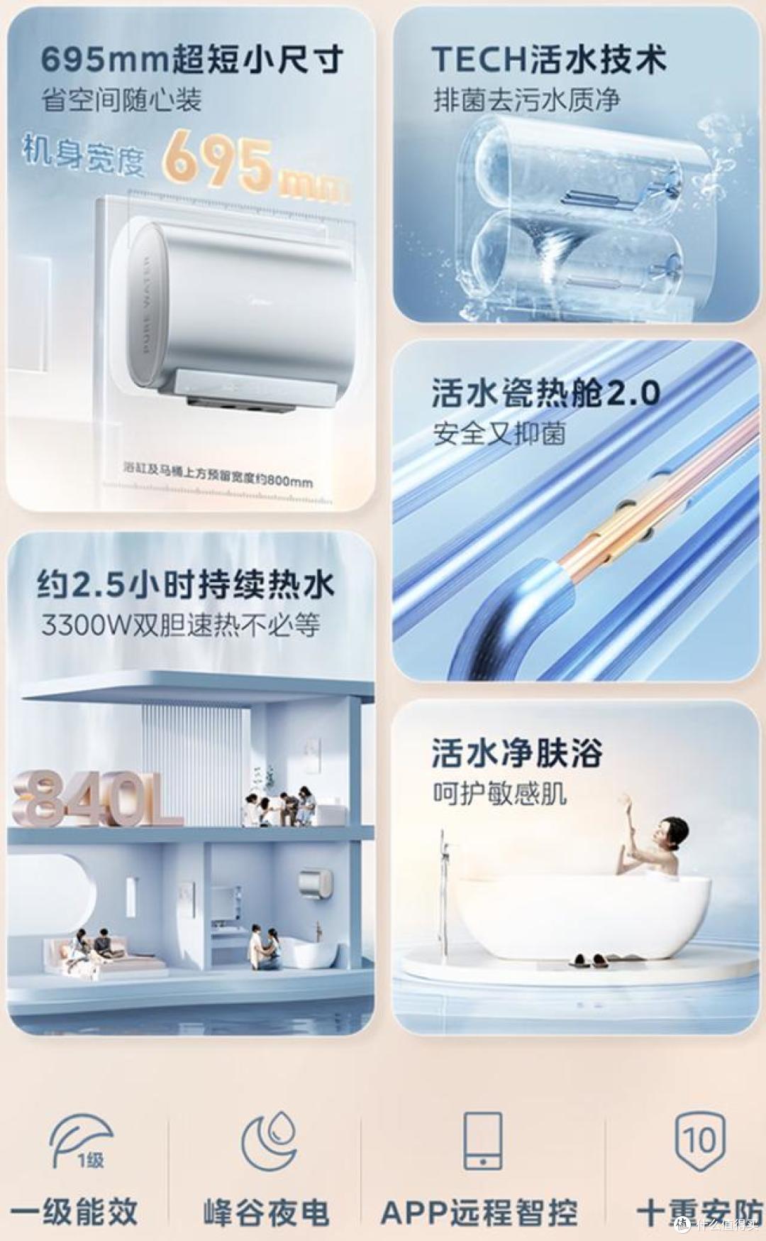 电热水器怎么选?其实不难,只要认准这6个方面,既好用又安全