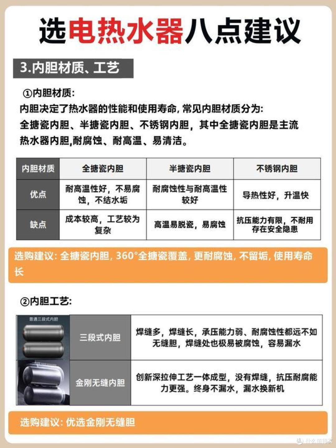 电热水器怎么选?其实不难,只要认准这6个方面,既好用又安全