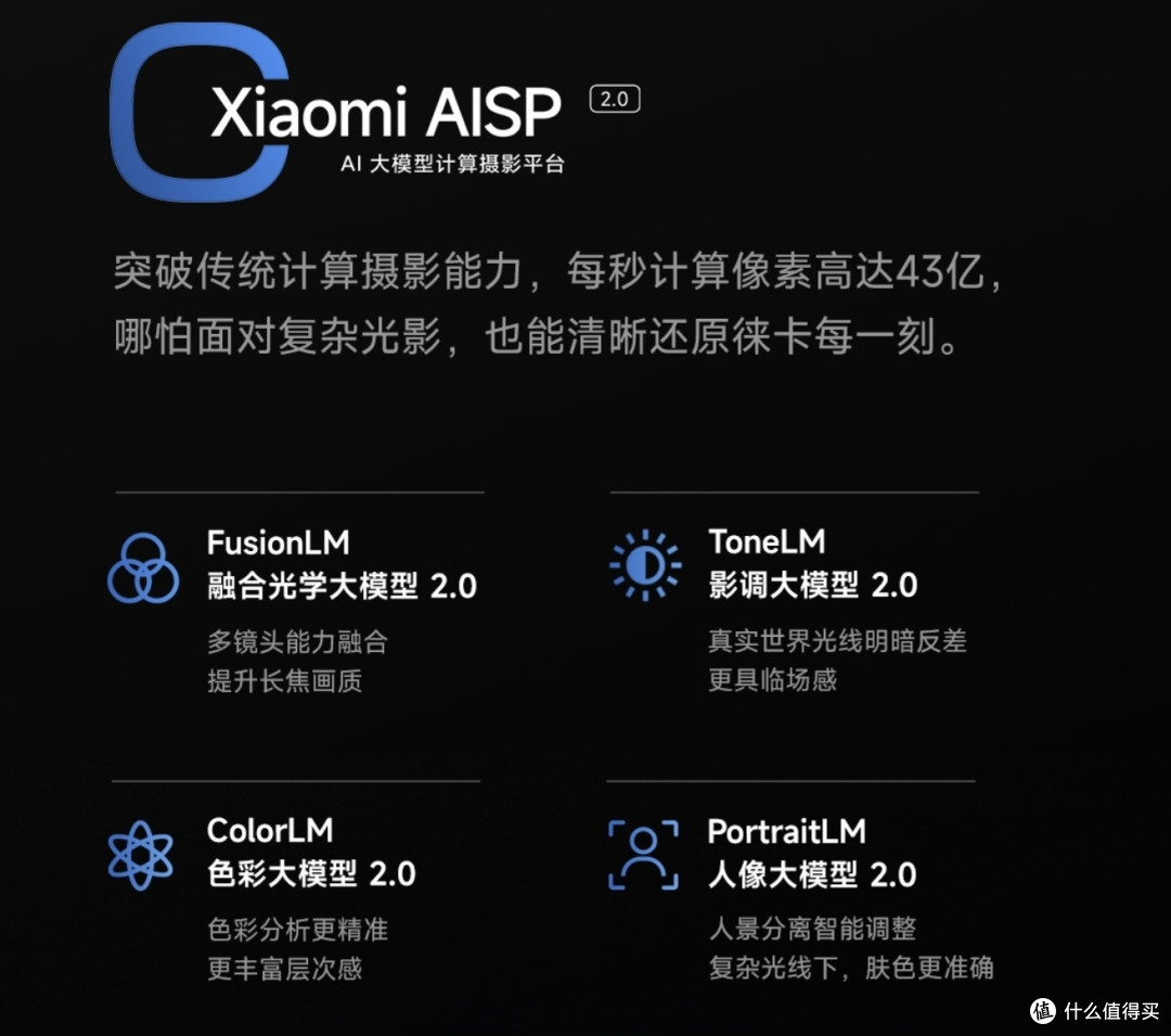 小米15 Pro:重塑旗舰标准,引领科技潮流