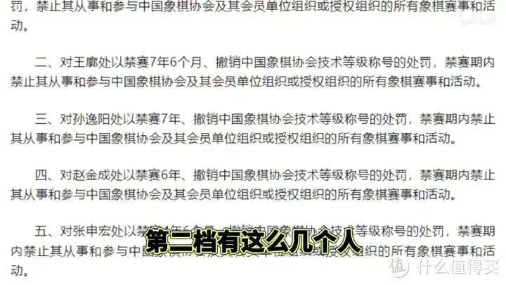 【省流总结】中国象棋协会处罚公告 对41名违规人员进行通报