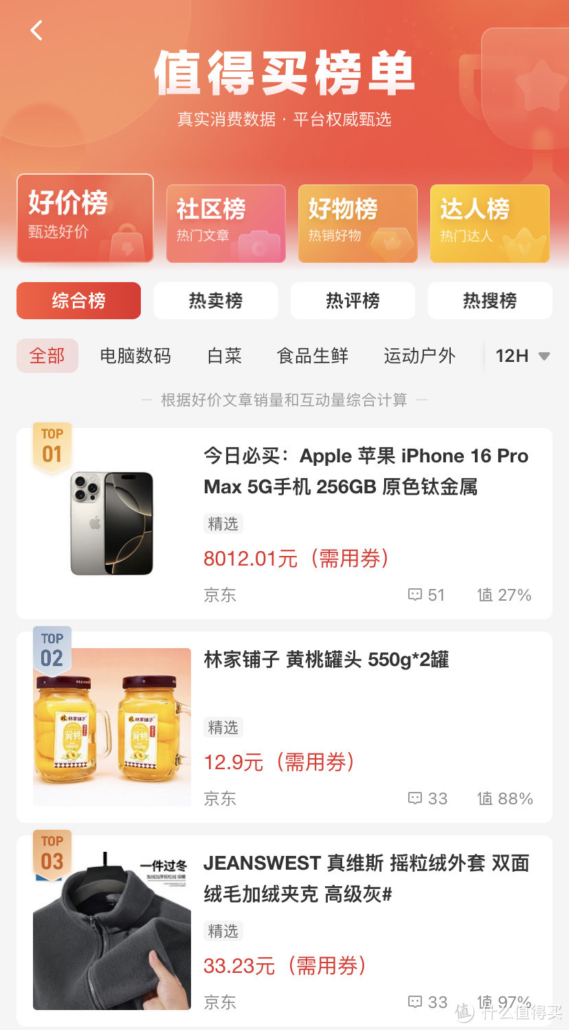 学会看值得买榜单，用更好的价格购物