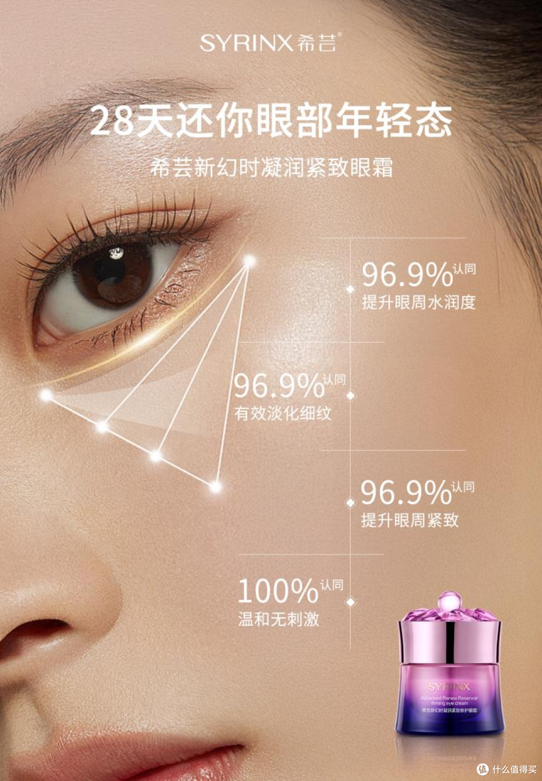 希芸两大护眼CP组合,眼周细纹无处可逃!