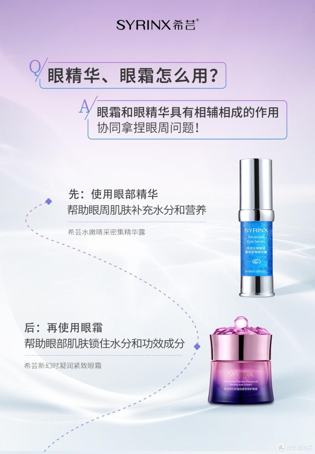 希芸两大护眼CP组合,眼周细纹无处可逃!