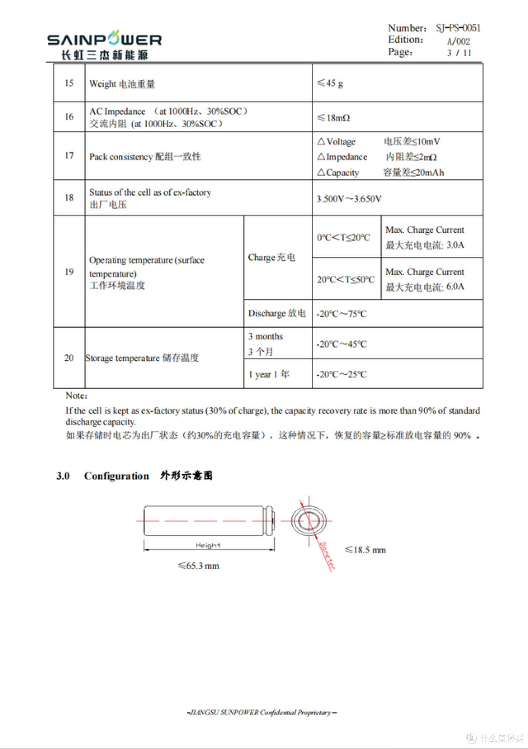 内置三3节长虹三杰动力电池,DEVON 12V锂电充电电池包拆解