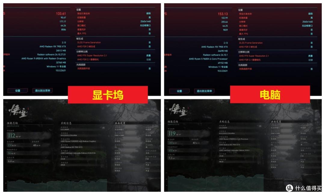 游戏与AI兼得,台式和迷你双用,全能显卡蓝宝石RX 7900XTX让你飞
