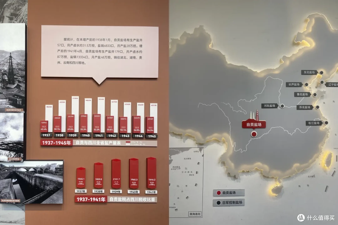 吃在四川，味在自贡——探寻盐帮菜的魅力