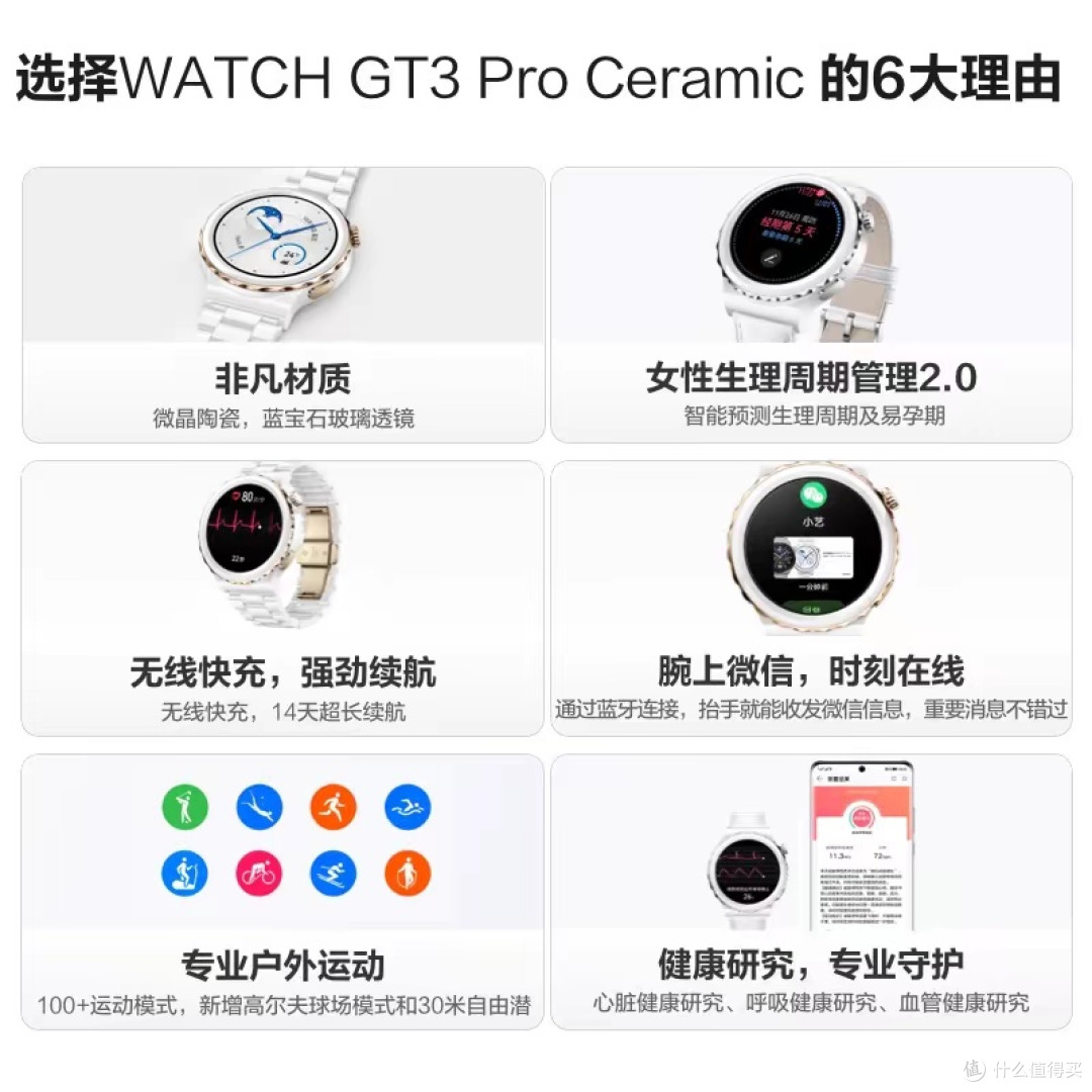 智能手表全面对比：从Apple Watch到华为Watch