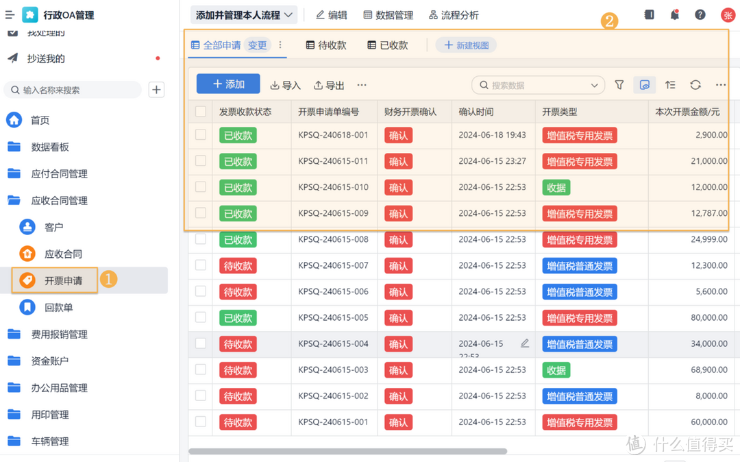 有没有什么软件可以用来线上走审批流程的？