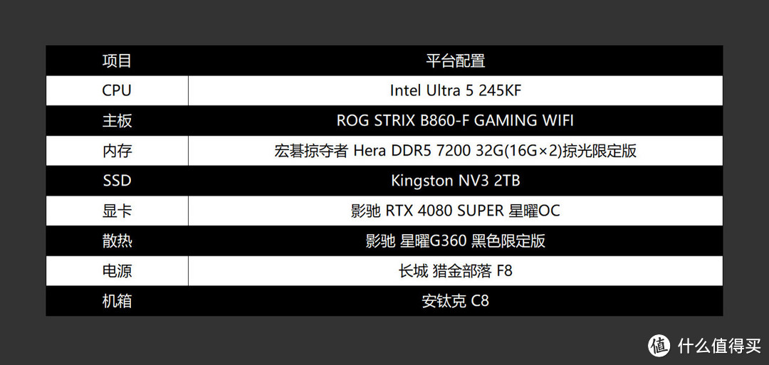 最后一块拼图终补齐，ROG STRIX B860-F首发评测&装机分享