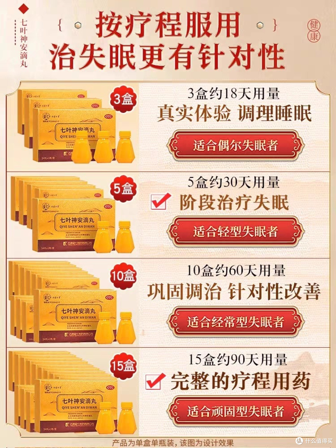 💖💊【揭秘爆款神药,金七七叶神安滴丸!】💊💖