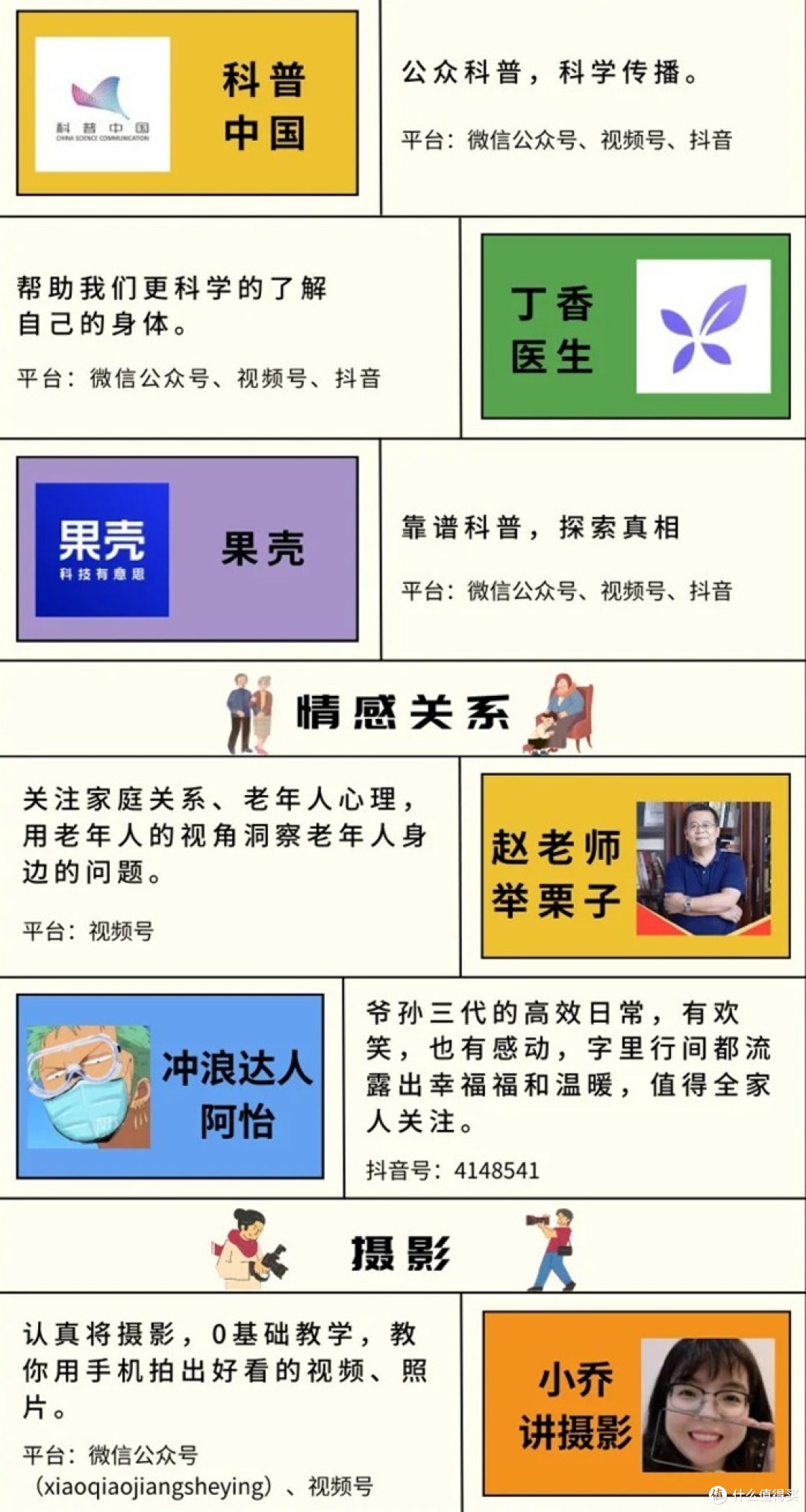 父母如何识别网络信息真伪