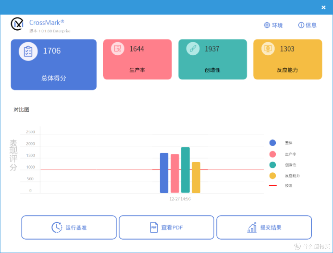 超长续航的大屏AI超轻薄本 华硕灵耀16 Air评测