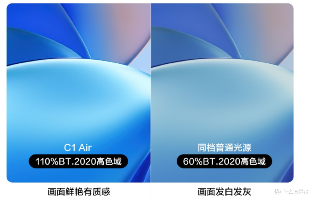 海信(Vidda)C1 Air VL5K 三色激光投影