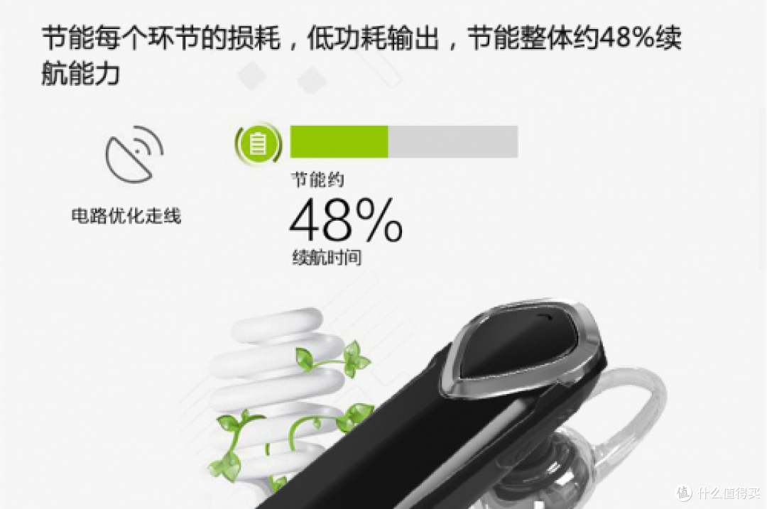 蓝牙耳机推荐有哪些?蓝牙耳机品牌推荐分享