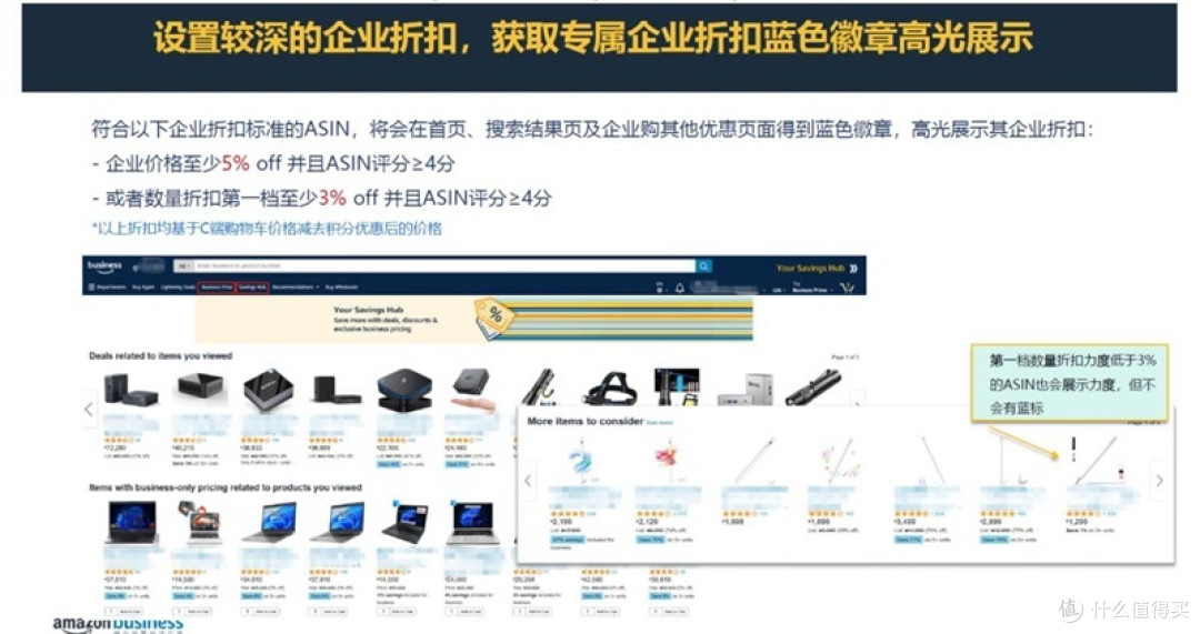 揭秘！细分类目墙上收纳工具如何在亚马逊年入千万美金？