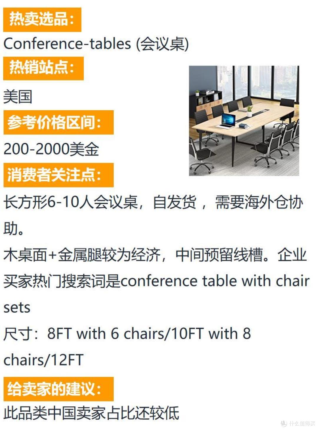 揭秘！细分类目墙上收纳工具如何在亚马逊年入千万美金？