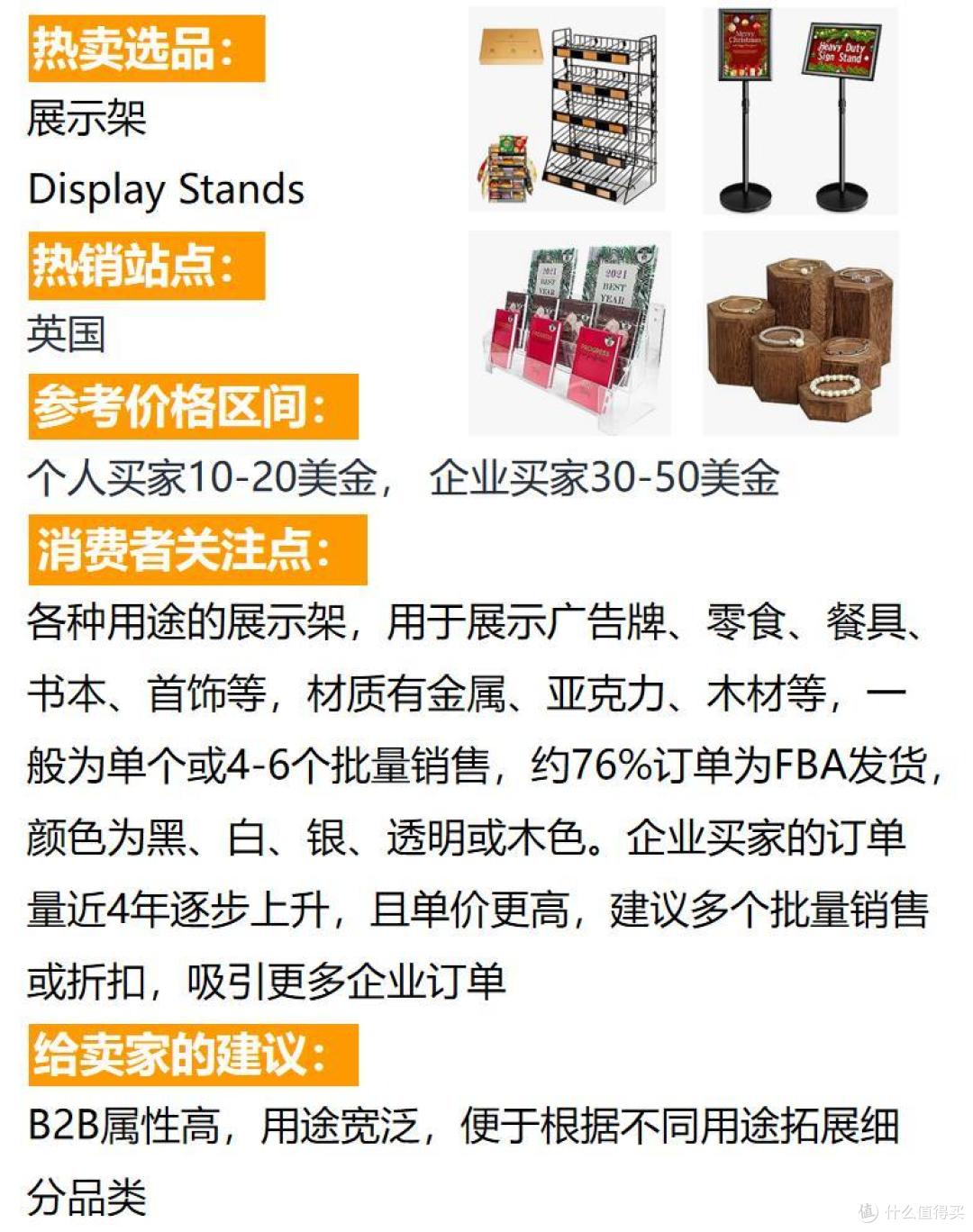 揭秘！细分类目墙上收纳工具如何在亚马逊年入千万美金？