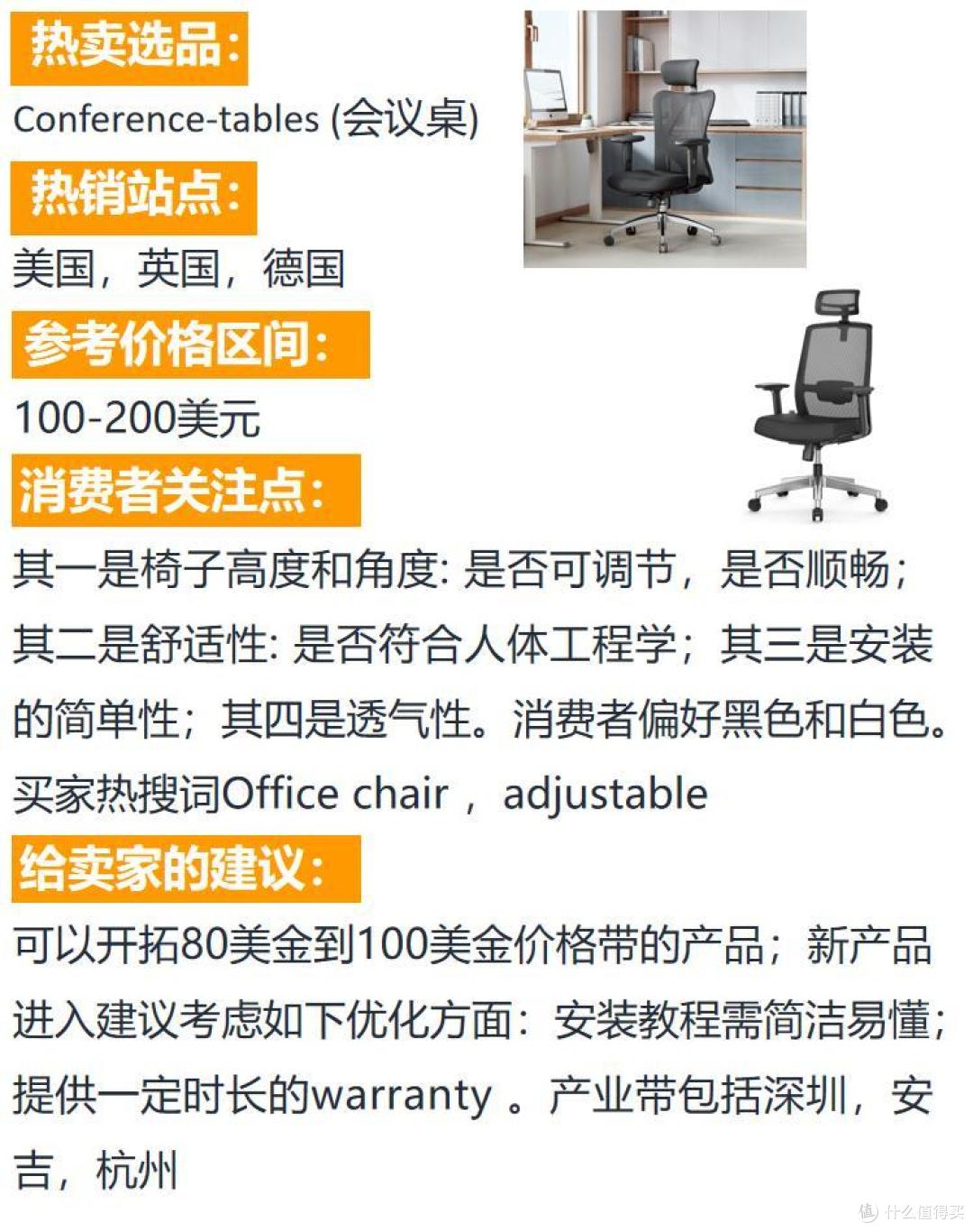揭秘！细分类目墙上收纳工具如何在亚马逊年入千万美金？