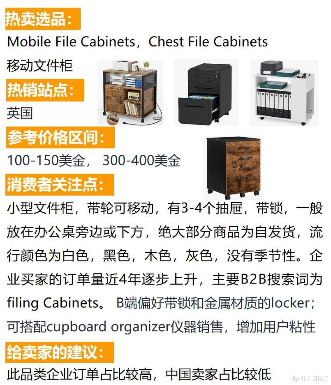 揭秘！细分类目墙上收纳工具如何在亚马逊年入千万美金？