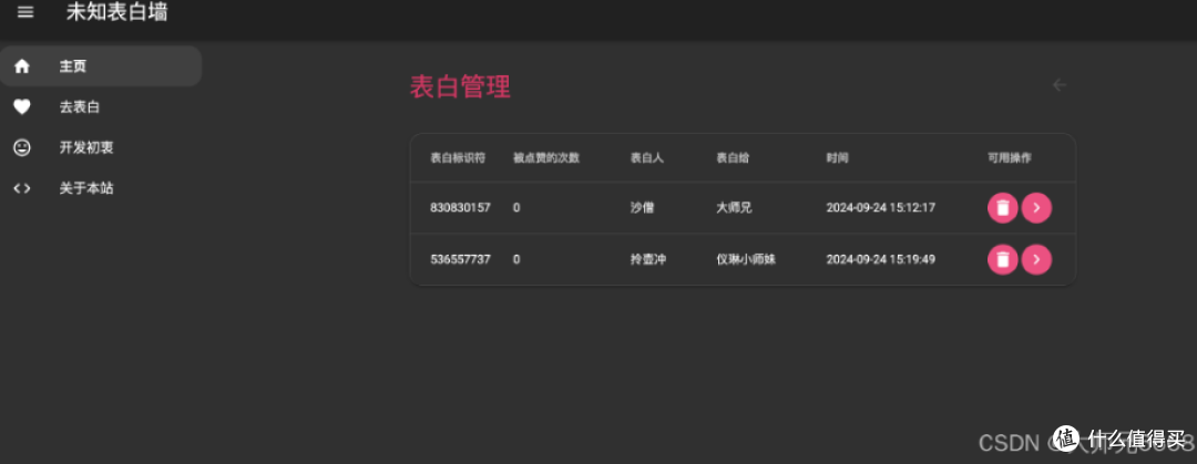 如何轻松部署“未知表白墙”项目：华为云 Flexus X 实例指南
