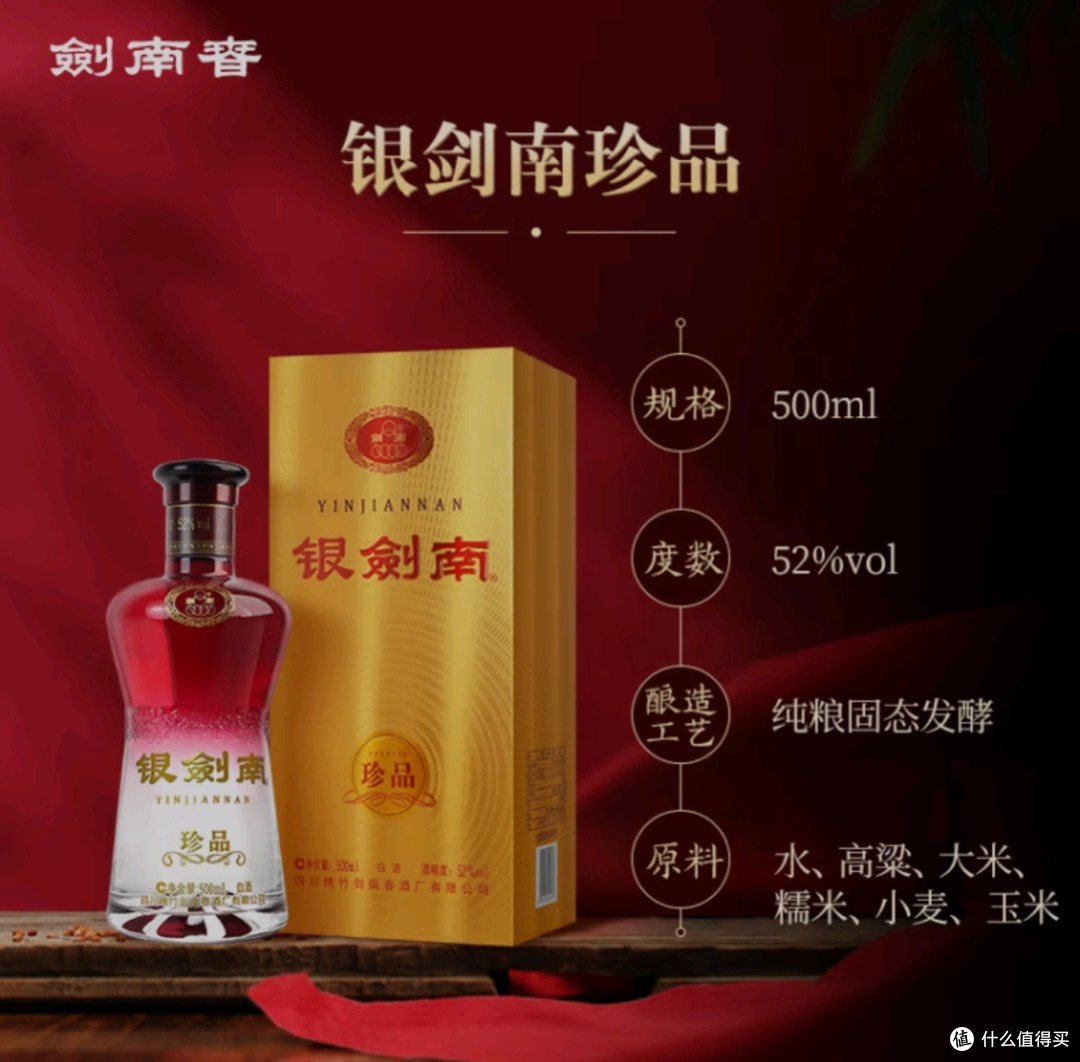 低价口粮酒品质对比研究