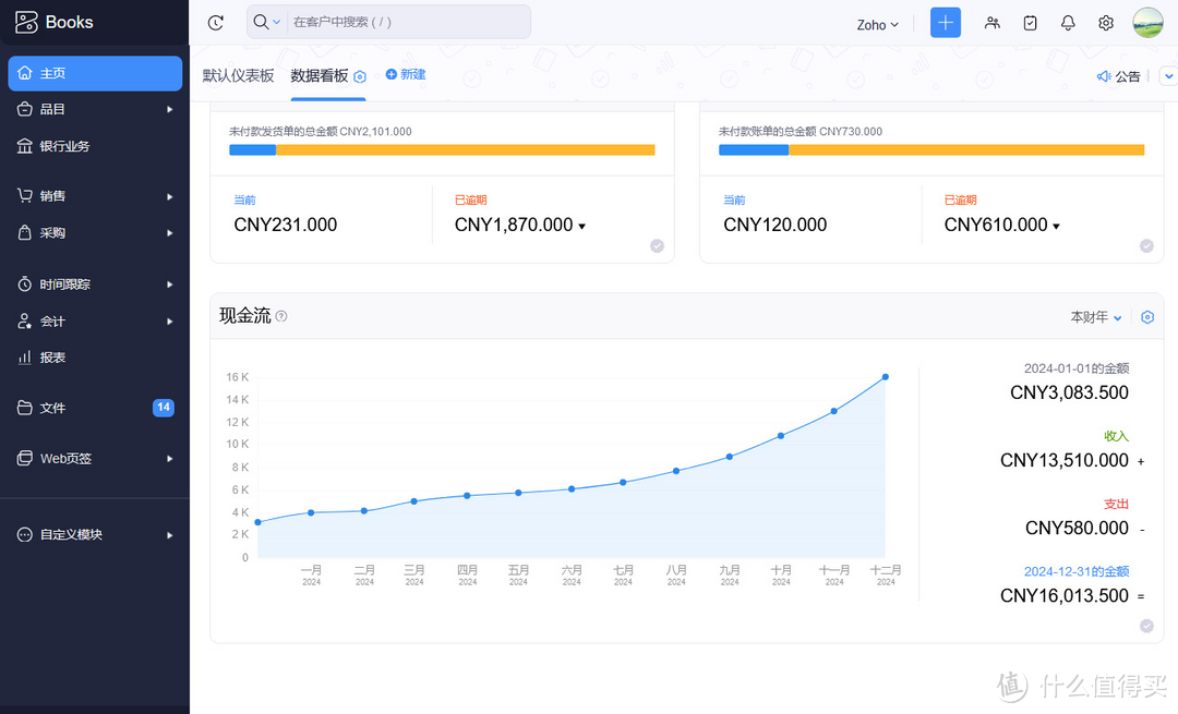 外贸单证种类详解，助力贸易畅通无阻