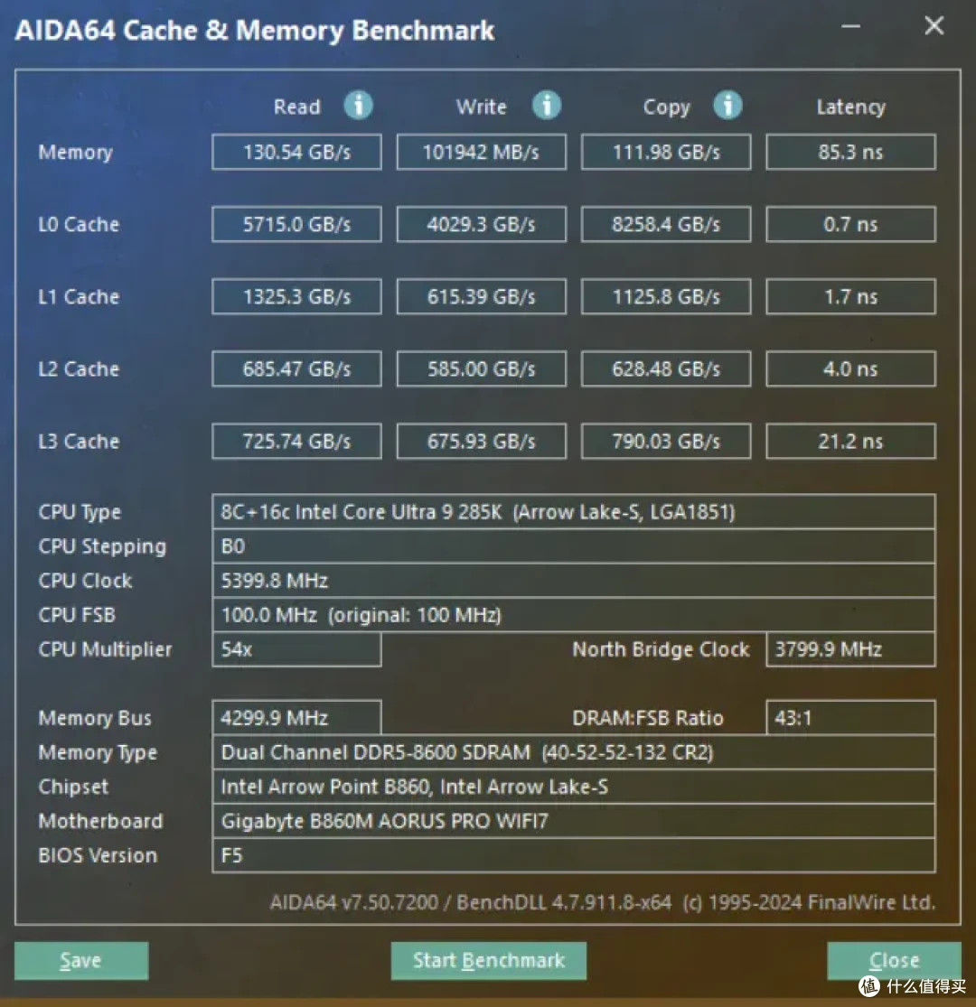 电竞品质，超强性能：技嘉B860M AORUS PRO WIFI7评测