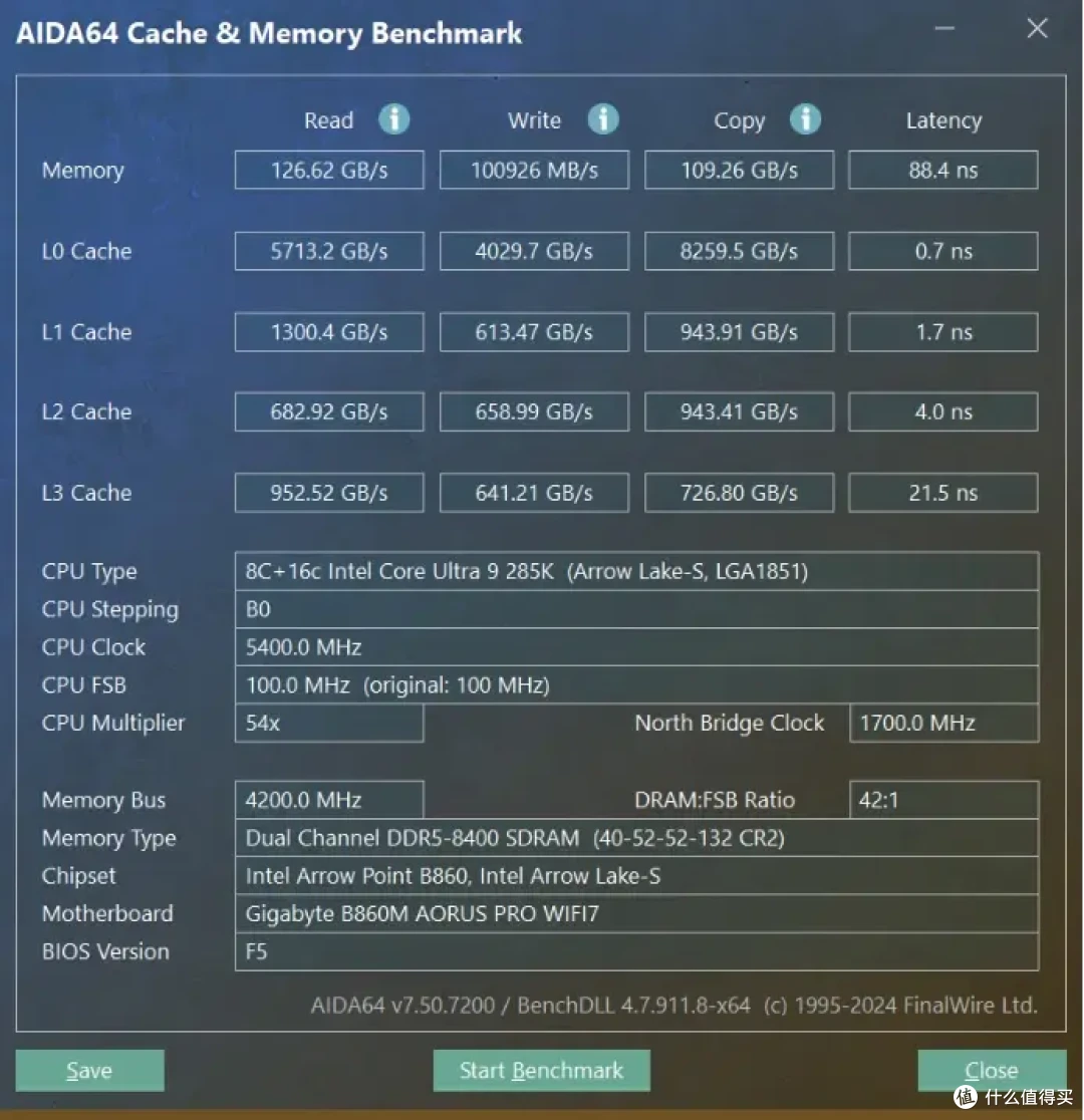 电竞品质，超强性能：技嘉B860M AORUS PRO WIFI7评测