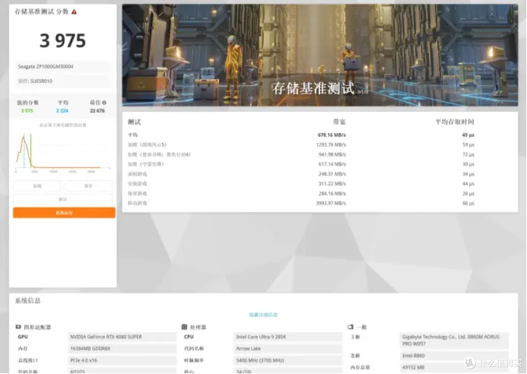 电竞品质，超强性能：技嘉B860M AORUS PRO WIFI7评测