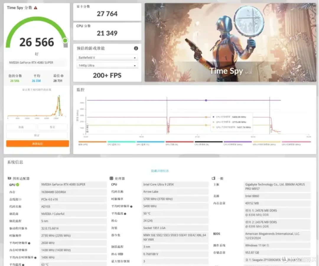 电竞品质，超强性能：技嘉B860M AORUS PRO WIFI7评测