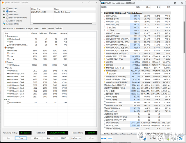 超绝头重脚轻圣体 - 铭凡 795S7 BD795i SE MoDT准系统套件开箱