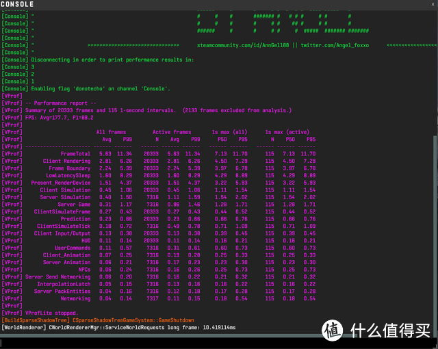 超绝头重脚轻圣体 - 铭凡 795S7 BD795i SE MoDT准系统套件开箱